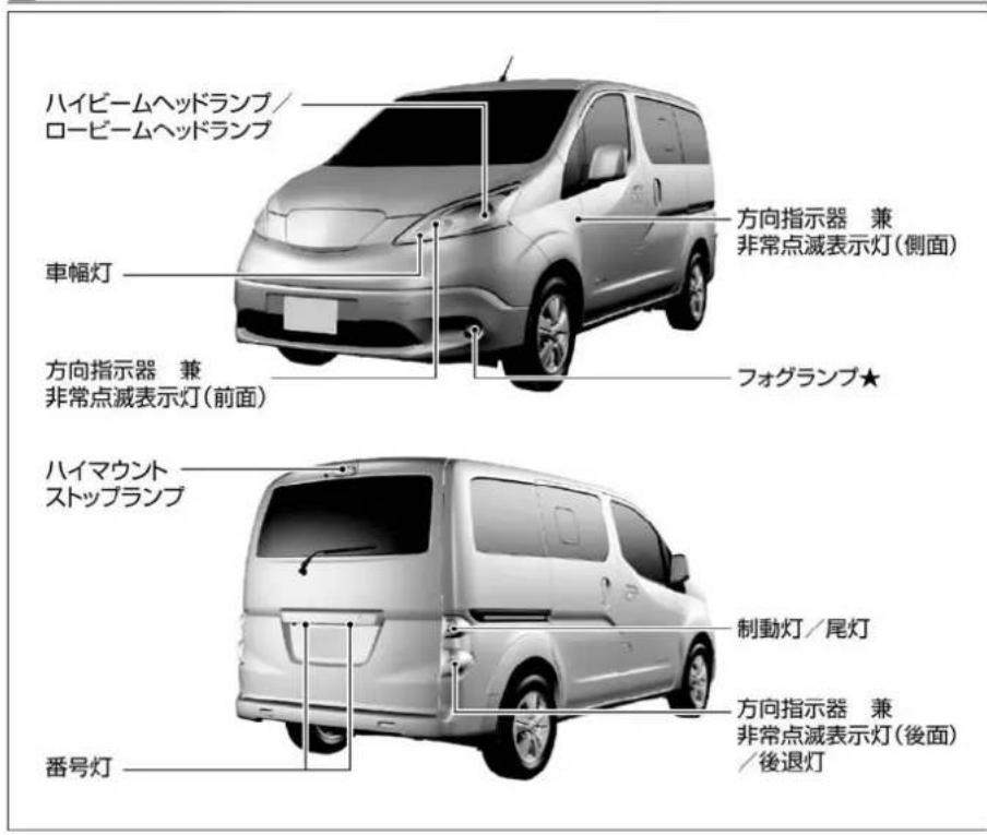 NISSAN e-NV200 (2018) - 電球(バルブ)交換 - 1