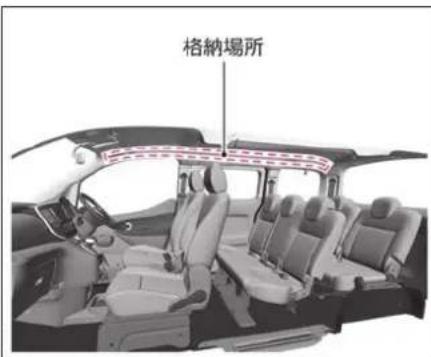 NISSAN e-NV200 (2018) - 格納場所 - 1