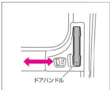 NISSAN e-NV200 (2018) - ■ 車室内からの開閉 - 1
