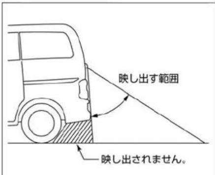 NISSAN e-NV200 (2018) - 映し出す範囲 - 2