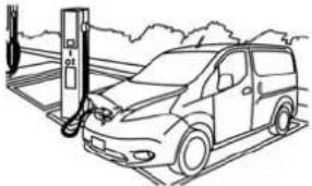 NISSAN e-NV200 (2018) - 急速充電 - 2