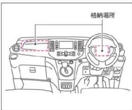NISSAN e-NV200 (2018) - 格納場所 - 1