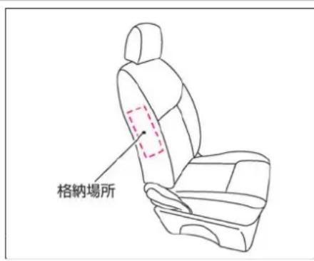 NISSAN e-NV200 (2018) - 格納場所 - 1