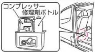 NISSAN e-NV200 (2018) - パンクしたときは - 1