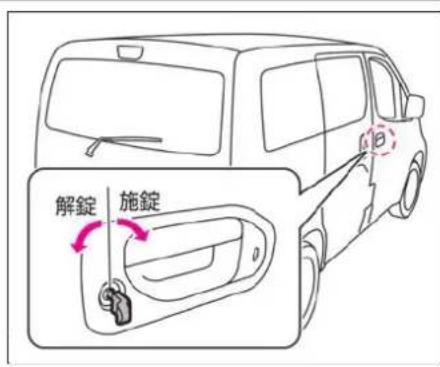 NISSAN e-NV200 (2018) - 内蔵キー(メカニカルキー)でのドアの開けかた - 1