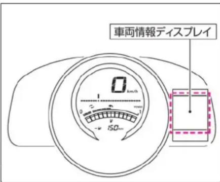 NISSAN e-NV200 (2018) - バックビューモニターについて - 1