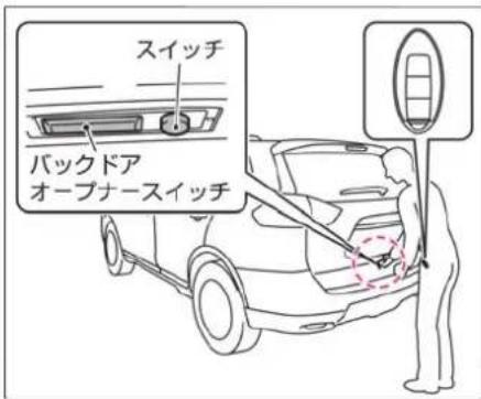 NISSAN X-Trail Hybrid (2015) - ドアスイッチでの施錠・解錠のしかた - 2