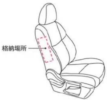 NISSAN X-Trail Hybrid (2015) - 格納場所 - 1