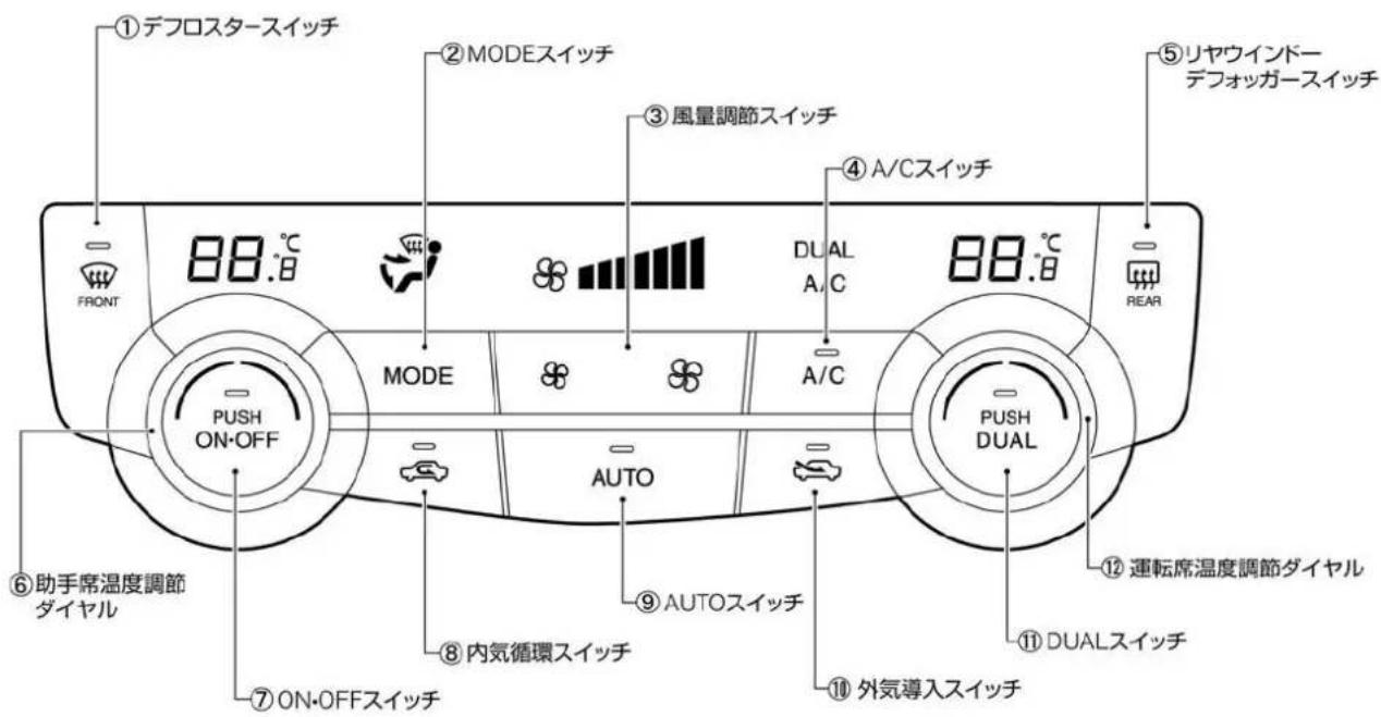NISSAN X-Trail Hybrid (2015) - オートエアコン - 1