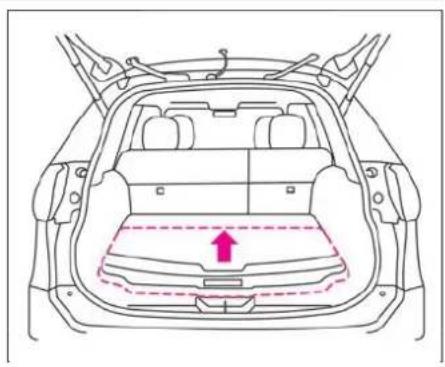 NISSAN X-Trail Hybrid (2015) - ラゲッジアンダーボックスについて - 1