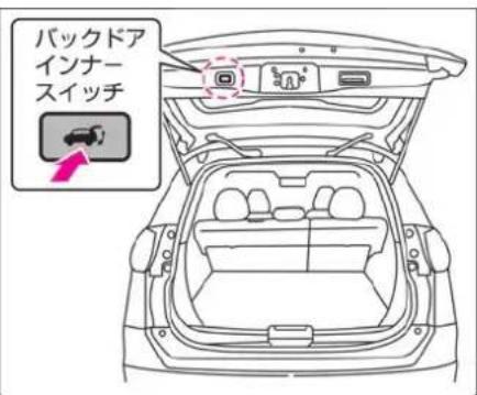 NISSAN X-Trail Hybrid (2015) - バックドアインナースイッチによる閉めかた - 1
