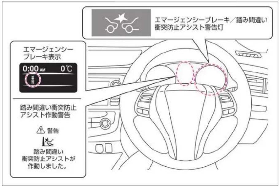 NISSAN X-Trail Hybrid (2015) - 踏み間違い衝突防止アシスト★ - 1