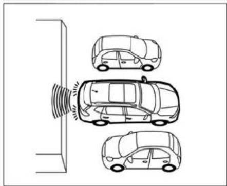 NISSAN X-Trail Hybrid (2015) - 低速衝突軽減ブレーキ機能 - 2