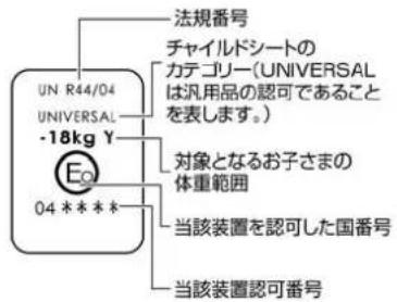 NISSAN X-Trail Hybrid (2015) - 知识 - 1