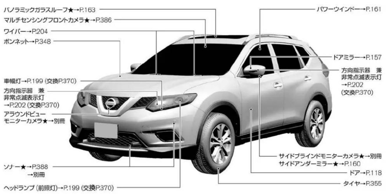 NISSAN X-Trail Hybrid (2015) - 外観フロント - 1