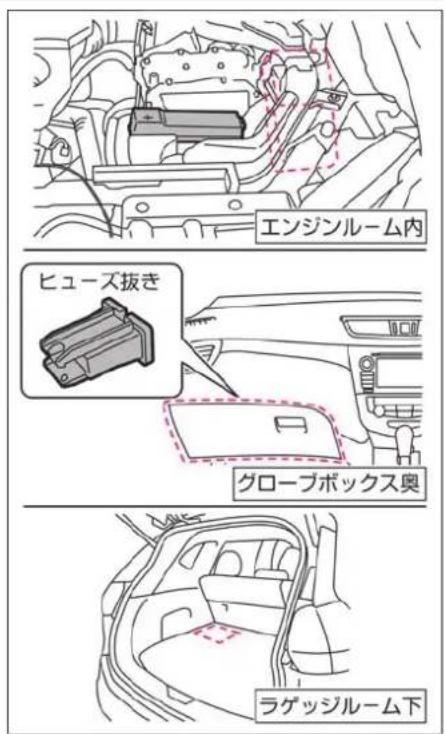NISSAN X-Trail Hybrid (2015) - ヒューズ抜きについて - 1