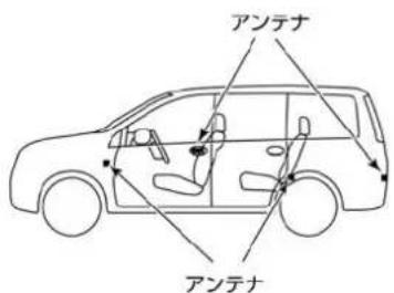 NISSAN X-Trail Hybrid (2015) - 警告 - 2