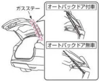 NISSAN X-Trail Hybrid (2015) - 注意 - 1