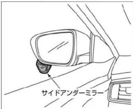 NISSAN X-Trail Hybrid (2015) - サイドアンダーミラーについて - 1