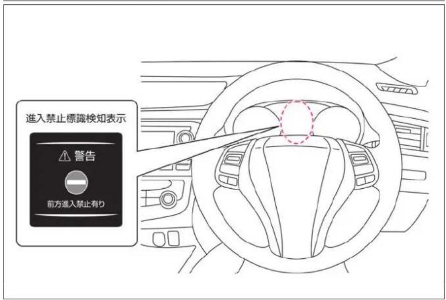 NISSAN X-Trail Hybrid (2015) - 進入禁止標識檢知★ - 1