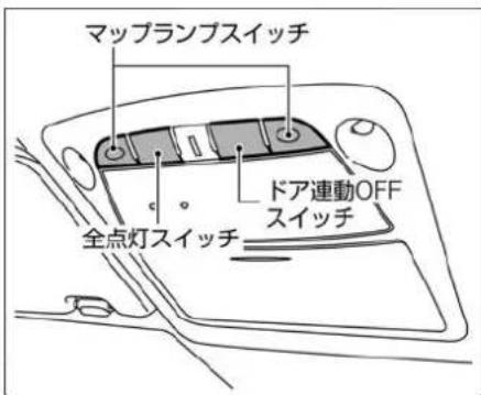 NISSAN X-Trail Hybrid (2015) - マップランプの使いかた - 1