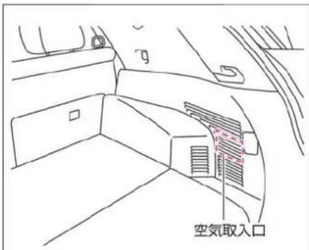 NISSAN X-Trail Hybrid (2015) - 冷却用空気取入口をふさがない - 1