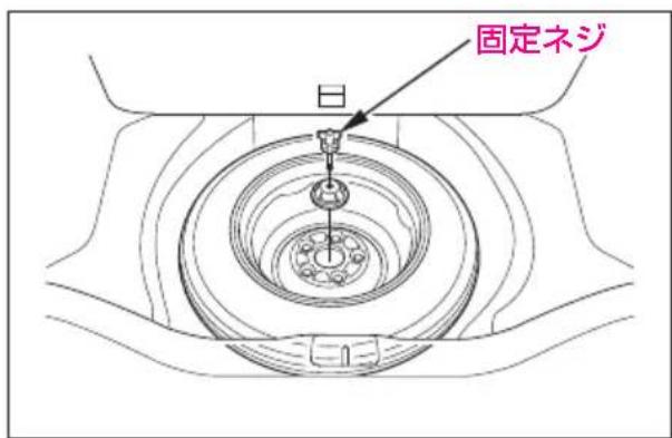 固定ネジ