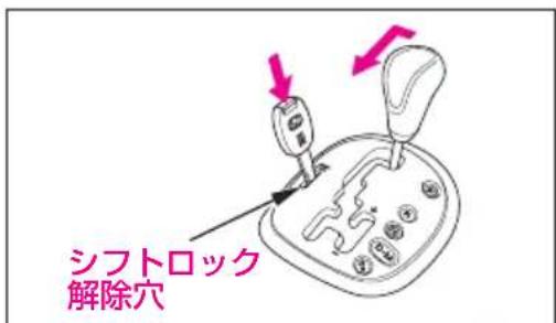 シフトロック 解除穴