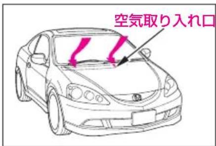 空気取り入れ口
