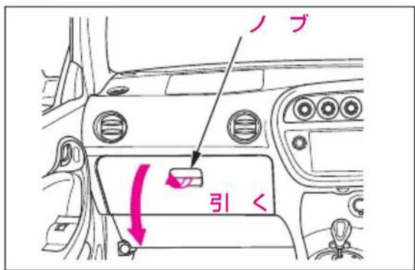ノブ 引 <
