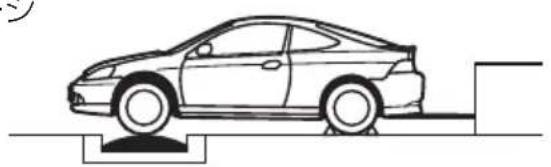 Honda Integra Type S (2005) - 10・15モード燃費と実走行燃費との違い - 1