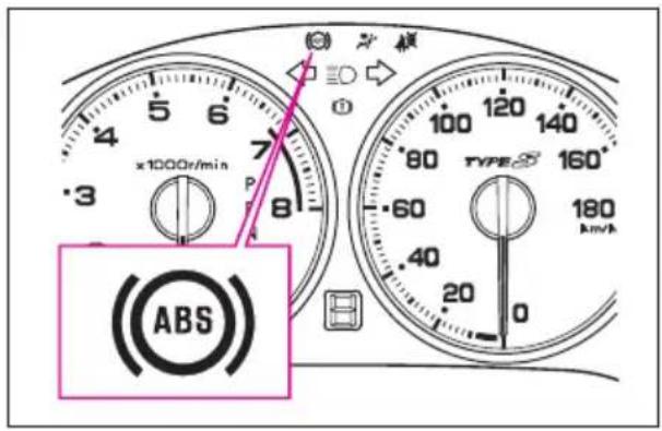 3 x1000r/min ABS TYPE 160° 180 km/h