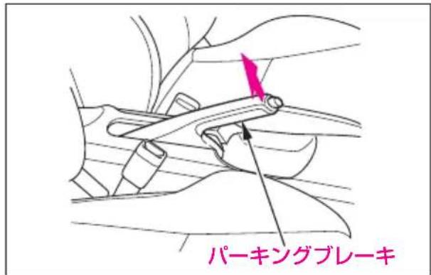 パーキングブレーキ