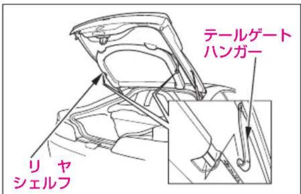 テールゲート ハンガー リヤ シェルフ
