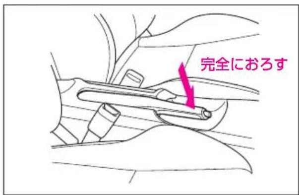 完全におろす