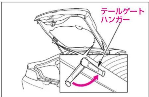 テールゲート ハンガー