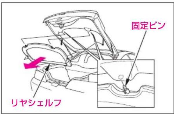 固定ピン リヤシェルフ
