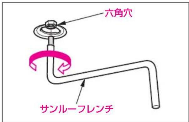 六角穴 サンルーフレンチ