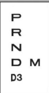 Honda Integra Type S (2005) - 車を運転するときに - 4