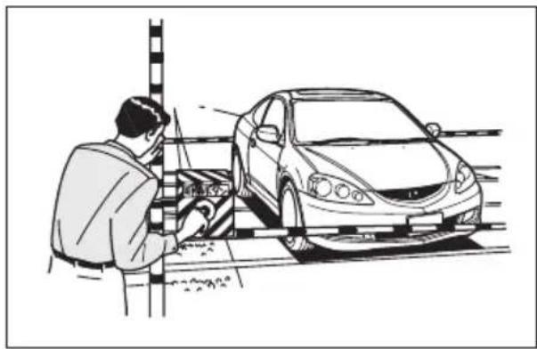 Honda Integra Type S (2005) - 踏切で動けなくなったとき - 1
