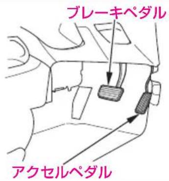 ブレーキペダル アクセルペダル