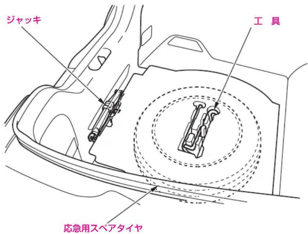 ジャッキ 工具 応急用スペアタイヤ