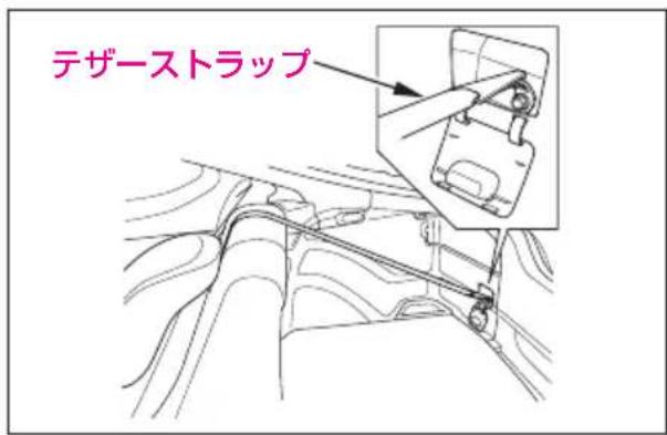 テザーストラップ
