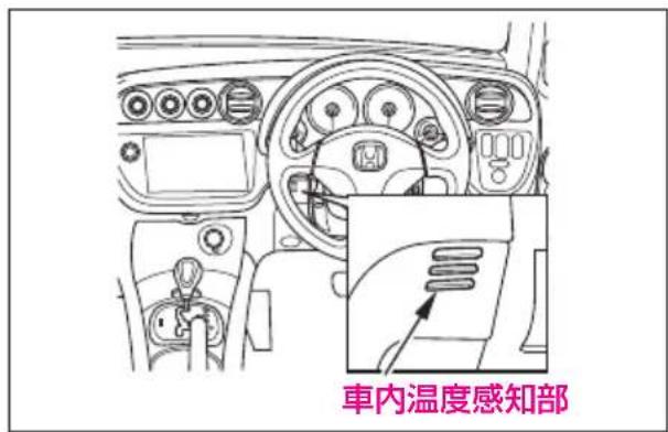 車内溫度感知部