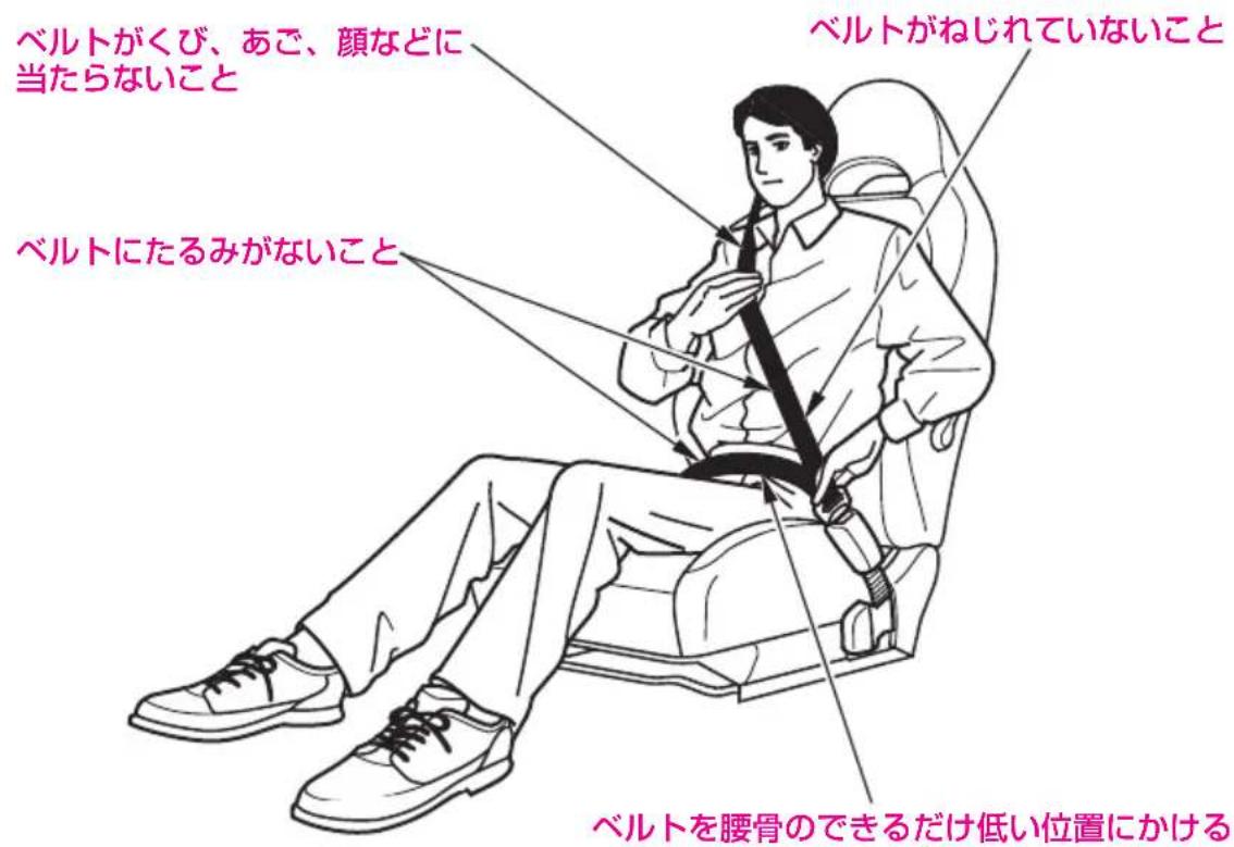 ベルトがくび、あご、顔などに 当たらないこと ベルトにたるみがないこと ベルトがねじれていないこと ベルトを腰骨のできるだけ低い位置にかける