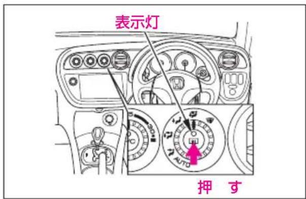 表示灯 押 す