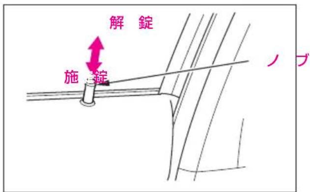 解錠 施錠 ノブ
