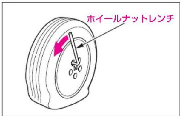 ホイールナットレンチ