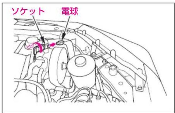 ソケット 電球