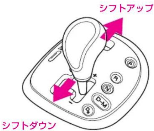 シフトアップ シフトダウン